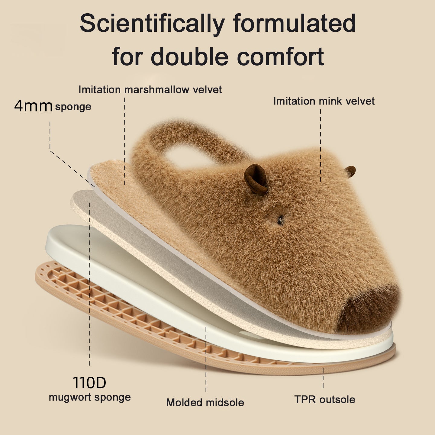 Capybara Plush Cartoon Non-slip Cotton Slippers (Buy 2 Free Shipping)